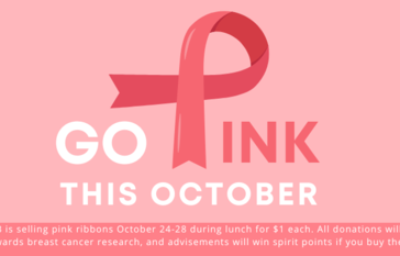Pink Ribbons